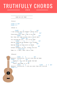 Shake It Out Florence And The Machine Ukulele Chords Truthfully Chords Lyrics Dnce Guitar Ukulele Chords More Dnce Guitar Lessons At Www Guitar Fingerstyle Guitar Lessons Ukulele Chords Songs Ukulele Songs