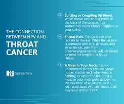 Image result for human papillomavirus symptoms