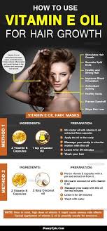 Natural remedies for hair loss and thinning. Vitamin E Oil For Hair Growth How To Use It The Right Way Hair Growth Oil Hair Vitamins Vitamins For Hair Loss