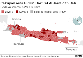 Menurut laura, penegasan dan pengawasan pelaksanaan ppkm mikro di lapangan harus dilakukan dengan ketat. Ppkm Darurat Jawa Bali Diterapkan 3 20 Juli Apa Bedanya Dengan Ppkm Mikro Dan Psbb Bbc News Indonesia