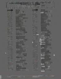 GEORGIA BOARD OF PRIVATE DETECTIVES AND SECURITY AGENCIES Board Meeting-  November 17, 2016