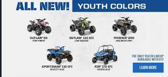 Youth Quads - 4-wheelers For Kids Polaris Sportsman Kids Atv Atv Atv Quads