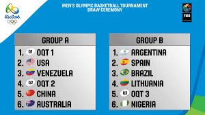 In the medal round, teams will compete in a knockout bracket, with winners advancing from the aug. Fiba On Twitter Rio2016 Men S Olympic Basketball Tournament Draw Https T Co 5vmbc6isx6