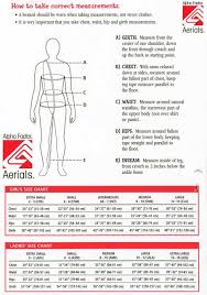 Alpha Factor Size Chart 2007