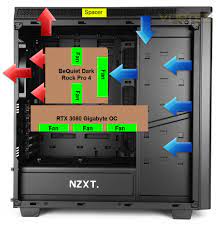 We did not find results for: Nzxt Airflow Potential Upgrades Cooling Linus Tech Tips