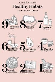 Healthy Daily Routine Chart