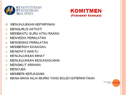 Pengenalan pandu puteri tunas 4. Aktiviti Tunas Puteri Sekolah Rendah Aktiviti Tahunan Pandu Puteri Tunas Selamat Datang Ke Blog Pergerakan Puteri Islam Dan Tunas Puteri Puyuh See