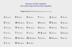 The five c's of caring are commitment, conscience, competence, compassion and confidence. Russian Alphabet Wikipedia