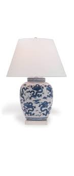 Pin On Blue And White Porcelain
