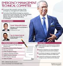 Kuala lumpur, july 28 — requests by lawmakers for their motions to be debated before commencing with the daily agenda was nonchalantly ignored by deputy speaker datuk mohd rashid hasnon during this morning's sitting. Bernama Jawatankuasa Teknikal Pengurusan Darurat Facebook