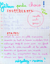 Epingle Sur Recettes Faciles