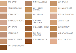 estee lauder color chart foundation best picture of chart