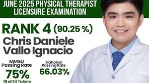 Nagturpos iti MMSU a ni Chris Danielle Ignacio, Top 4 iti napalabas a  Physical Therapist Licensure Examination