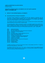 Stock analysis for kumpulan perangsang selangor bhd (kups:bursa malays) including stock price, stock chart, company news, key statistics, fundamentals and company profile. Notes Kumpulan Perangsang Selangor Berhad