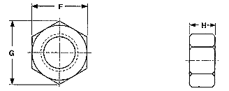 Heavy Hex Nuts Dimensions Specifications