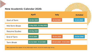 Academic Calendar 2020 Academic Calendar Calendar 2020 Academics