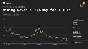 Is it still profitable to mine bitcoin and ethereum cryptocurrency in 2020?! 7 Reasons Bitcoin Mining Is Profitable And Worth It 2021