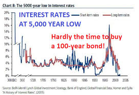 Physical Gold The Only Pension Fund To Survive Gold Eagle News