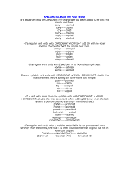 Spelling Rules Of The Past Tense