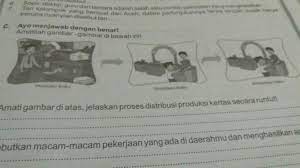 Layout proses produksi buku tulis di pt. Amati Gambar Diatas Jelaskan Proses Distribusi Produksi Kertas Secara Runtut Brainly Co Id
