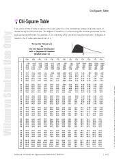 058_cpk To Ppm Dpmo Conversion Chart Cpk To Dpmo