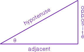 A right triangle is a triangle that has 90 degrees as one of its angles. Find Measures Of Angles Using Sin Cos Tan Expii