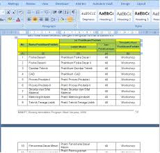 Gratis kok, dan lebih bisa menambah referensi sobat. Cara Membuat Tabel Agar Judul Tabel Menyambung Ke Halaman Berikutnya Judul Tabel Tidak Putus Pada Ms Word 2007 Taufiqur Rokhman