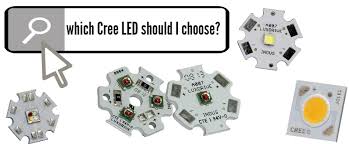 Which Cree Led Should You Buy Ledsupply Blog
