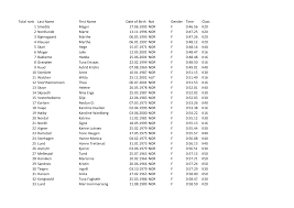 Vallerveien 134, 1346 gjettum vis kart. 2