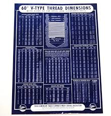 Atlas Press Co 60 Degree V Type Thread Dimensions Chart Machinist Lathe Poster