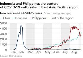 The national research council of canada (nrc) today announced a collaboration with cansino biologics inc. Red Pill Behind China S Covid 19 Vaccine Diplomacy Nikkei Asia