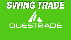 The only eligible etn/etf for a tfsa that tracks the price of bitcoin is traded on. How To Trade On The Stock Market Using Questrade Youtube