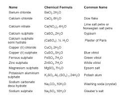 Pin By Vijayaraja On Alchemy Is It Lime Salt Calcium Chloride Chemical Formula