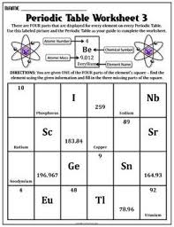 Worksheet Periodic Table Worksheet 3 Science Worksheets Chemistry Classroom Teaching Chemistry