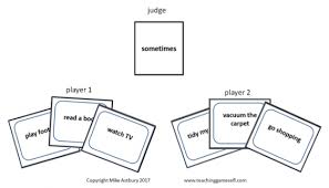 I always call my mother before i sleep. Adverbs Speaking Game World Of Better Learning