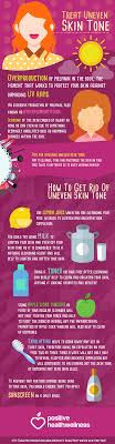 Pollution is another big cause of uneven skin texture. How To Treat An Uneven Skin Tone On Your Face Uneven Skin Tone Uneven Skin Organic Face Care