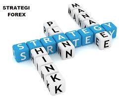 Strategi Forex