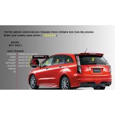 ★ ketahanan panas yg sangat tinngi, mengurangkan bahang dari dalam kereta. Buy Tinted Magic Honda Crv Seetracker Malaysia