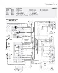 Ford Focus 7 7 Tdci Engine Wiring Diagram