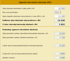 Duchody 2022 Aktualni Informace K Duchodum Kurzy Cz