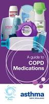 Image result for Medications in COPD Management