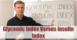 Glycemic Index Versus Insulin Index Dr Berg Blog