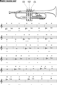 trumpet fingering chart