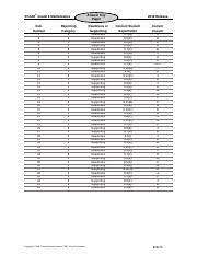 Is staar testing happening this year? 2018 Staar Eoc Biology Key 081418 1 Pdf Answer Key Paper Staar U00ae Biology Item Number 1 2 3 4 5 6 7 8 9 10 11 12 13 14 15 16 17 18 19 20 21 22 23 24 Course Hero