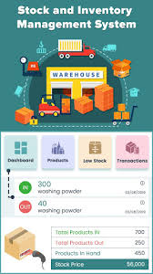 However, knowing when to reorder, how much to order, where to store stock, and so on can quickly become a complicated process. Stock And Inventory Management System By Magnetic Lab Google Play United States Searchman App Data Information