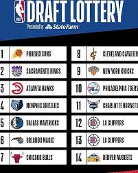 Chicago bulls move up to pick no. The Final Order Of The Nba Draft Nba 2k18 Playoffs Michaeljordan Buckets Dubnation Cavs Curry Iverson Nba Draft Lottery Nba Draft Draft Lottery