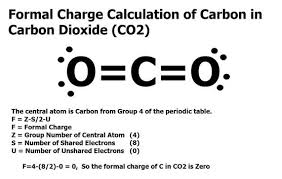 How To Calculate Formal Charge Organic Chemistry Good To Know Chemistry