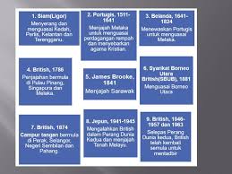 British mula campurtangan di tanah melayu bermula 11 ogos 1786 apabila francis light menduduki pulau pinang. Perjuangan Kemerdekaan Negara Ppt Download