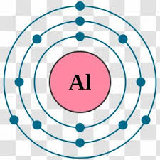 The nucleus of fluorine has 9 protons. Lewis Structure Valence Electron Lithium Bohr Model Black Electric Transparent Png