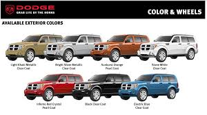 Image result for Inferno Red 2008 Nitro